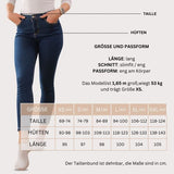 SKINNY® - WARME WINTERJEANS